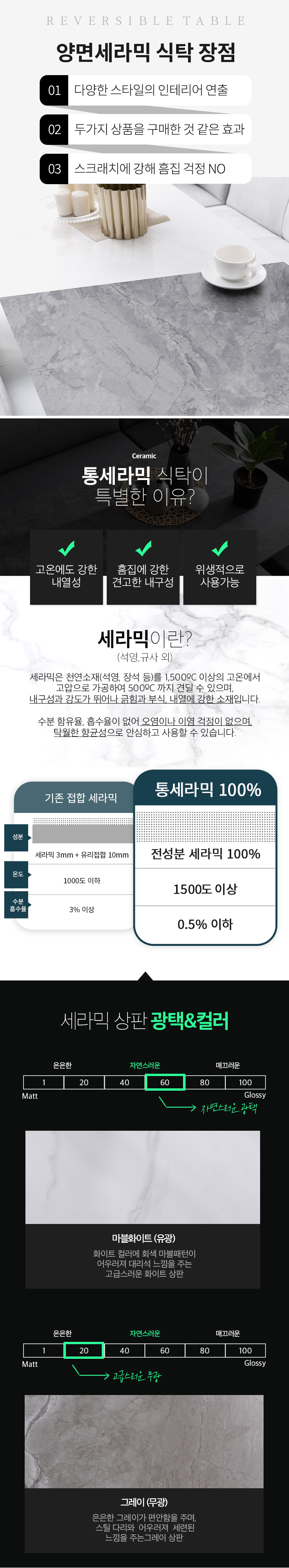 잉글랜더 투몬 리버서블 통세라믹 리빙다이닝 4인 식탁세트(3인소파+코너형소파) 현대Hmall