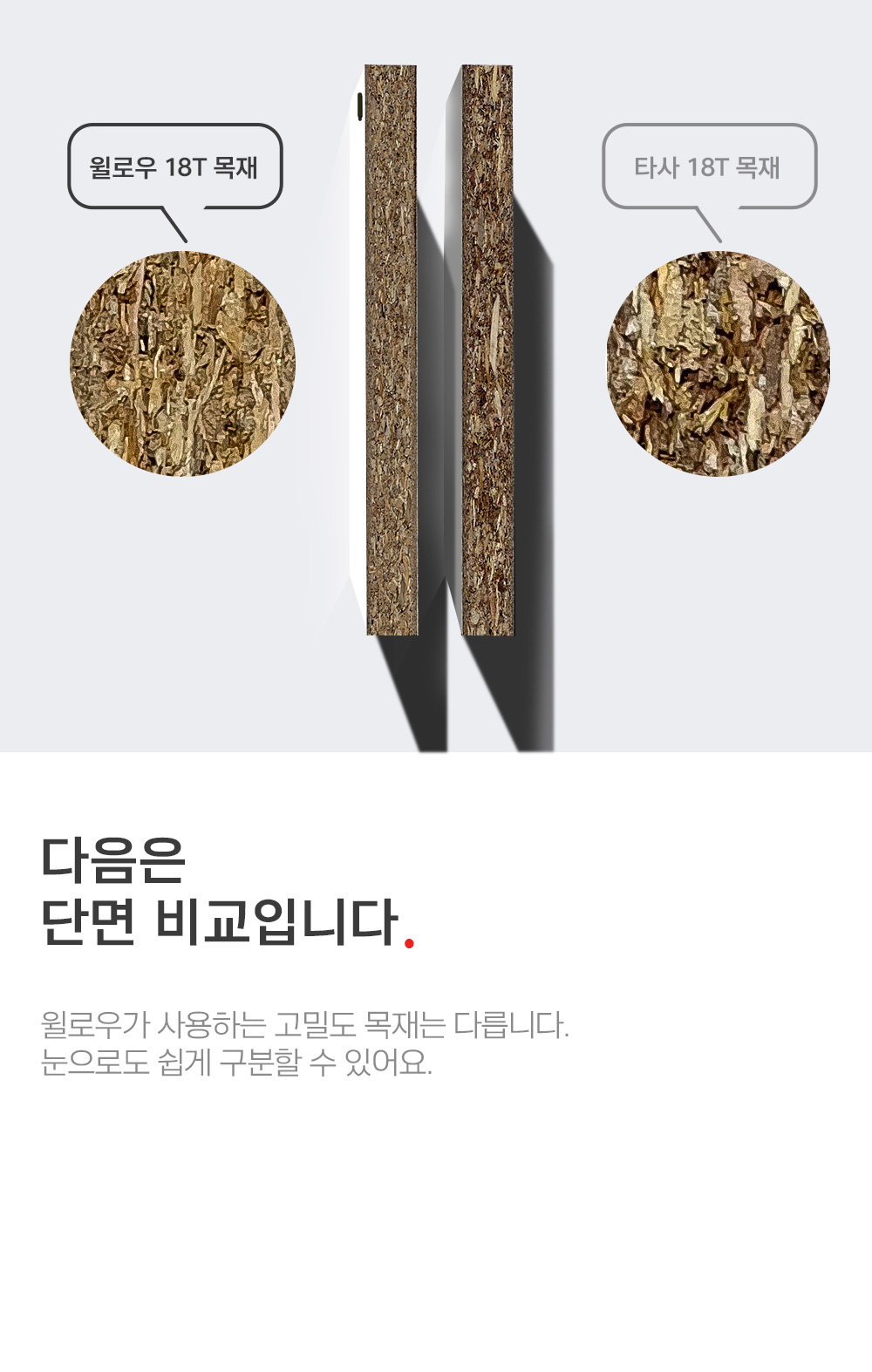 상품의 상세 설명 이미지