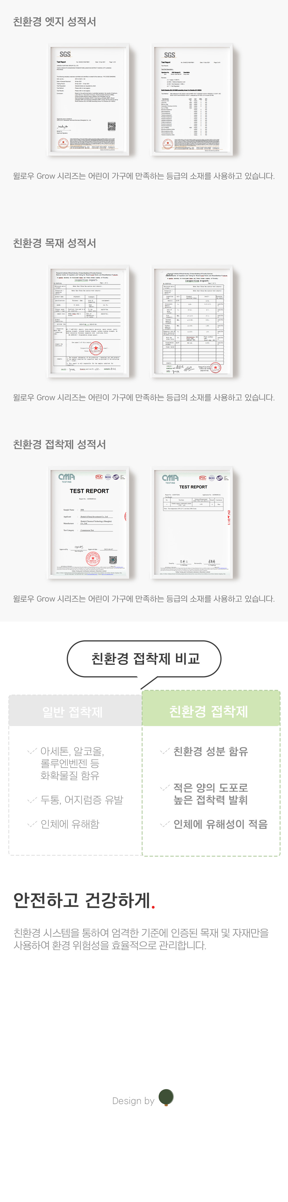 상품의 상세 설명 이미지